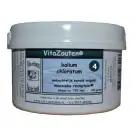 Vitazouten Kalium muriaticum/chloratum VitaZout Nr. 04 720 tabletten