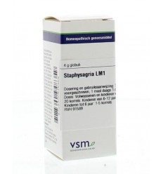Artikel 4 enkelvoudig VSM Staphysagria LM1 4 gram kopen