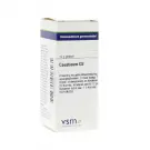 VSM Causticum D3 10 gram globuli