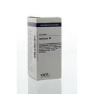 VSM Causticum D6 200 tabletten