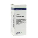 VSM Causticum LM6 4 gram globuli