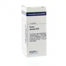 VSM Borax veneta D30 10 gram globuli