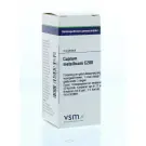 VSM Cuprum metallicum C200 4 gram globuli
