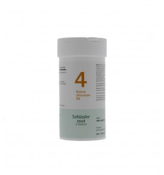 Pfluger Kalium chloratum 4 D6 Schussler 400 tabletten