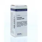 VSM Cimicifuga racemosa D200 4 gram globuli
