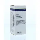 VSM Cimicifuga racemosa C30 4 gram globuli