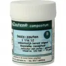 Vitazouten Compositum basis 1 t/m 12 100 tabletten
