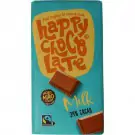 Happy Chocolate Milk biologisch 200 gram